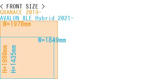 #GRANACE 2019- + AVALON XLE Hybrid 2021-